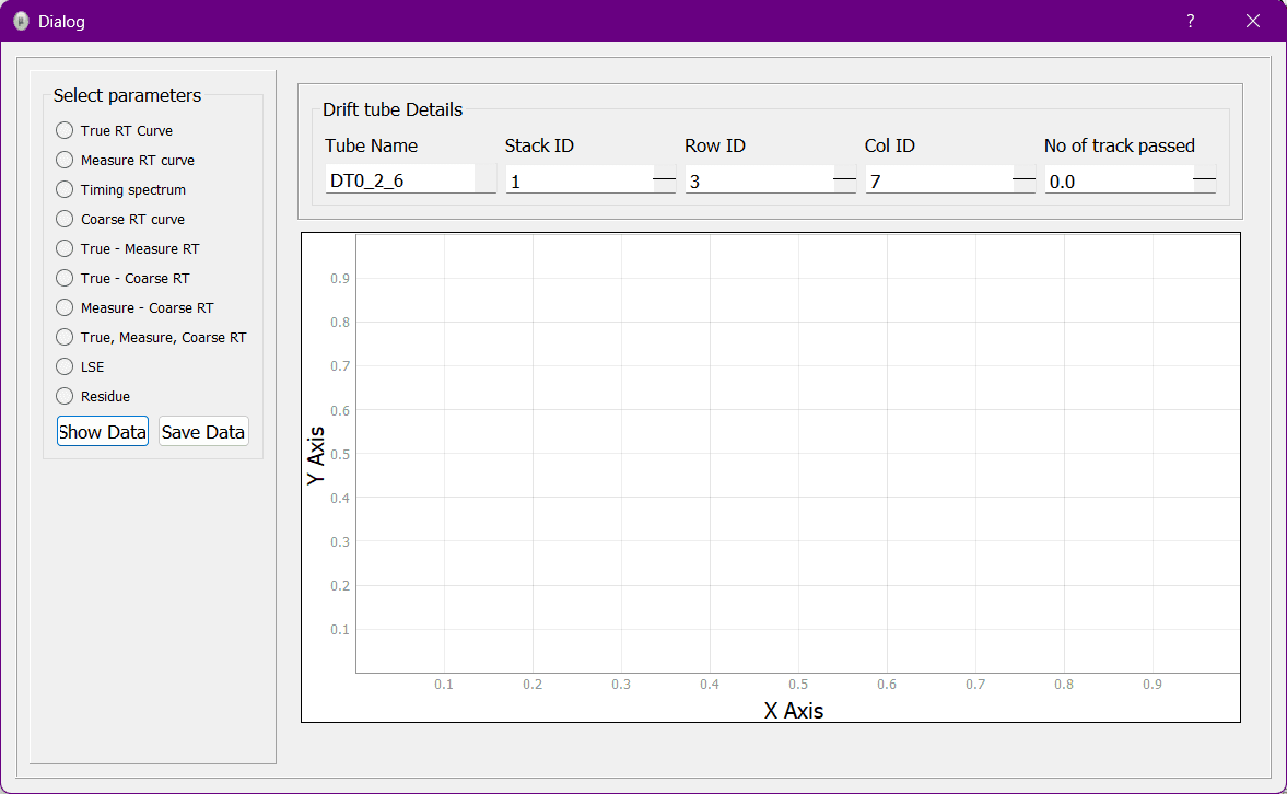 DT status window